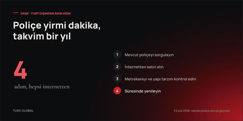Yurt dışından DASK'ın dört adımı: mevcut poliçeyi sorgulayın, internetten satın alın, metrekareyi ve yapı tarzını kontrol edin, süresinde yenileyin